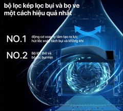 Máy hút bụi giường nệm DEEMA CM800