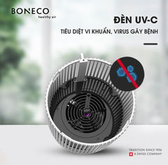 Máy lọc không khí Boneco P130 - Chính hãng Thụy Sĩ