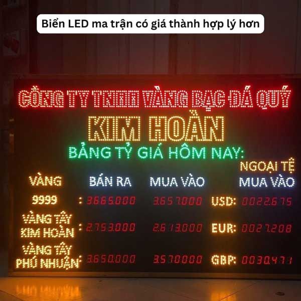  Bảng Matrix Chạy Chữ 
