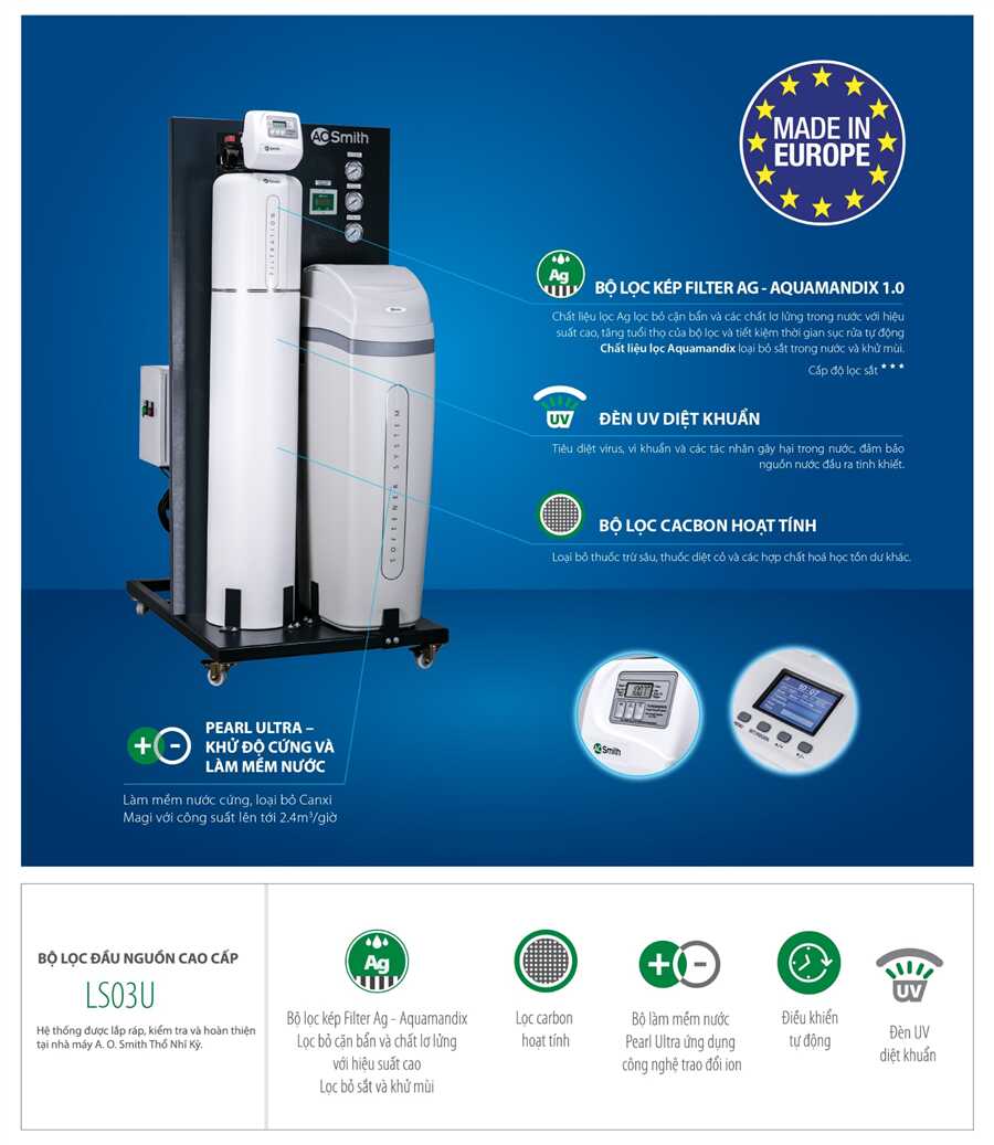 Hệ Thống Lọc Nước Đầu Nguồn Cao Cấp LS03U – ảnh 2