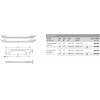 Tay Nắm Tủ Chrome Bóng Hafele 106.61.217 – ảnh 3