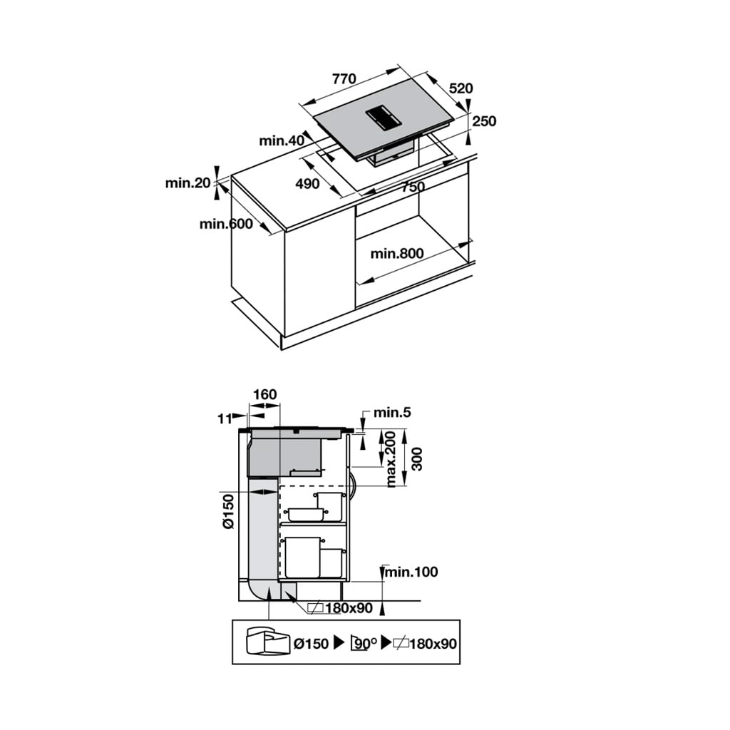 Bếp từ 4 vùng nấu kết hợp hút mùi Hafele HC-IHH77D 536.61.655 - Ứng dụng thực tế trong gian bếp gia đình