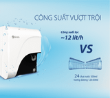 Máy Lọc Nước A.O Smith C1