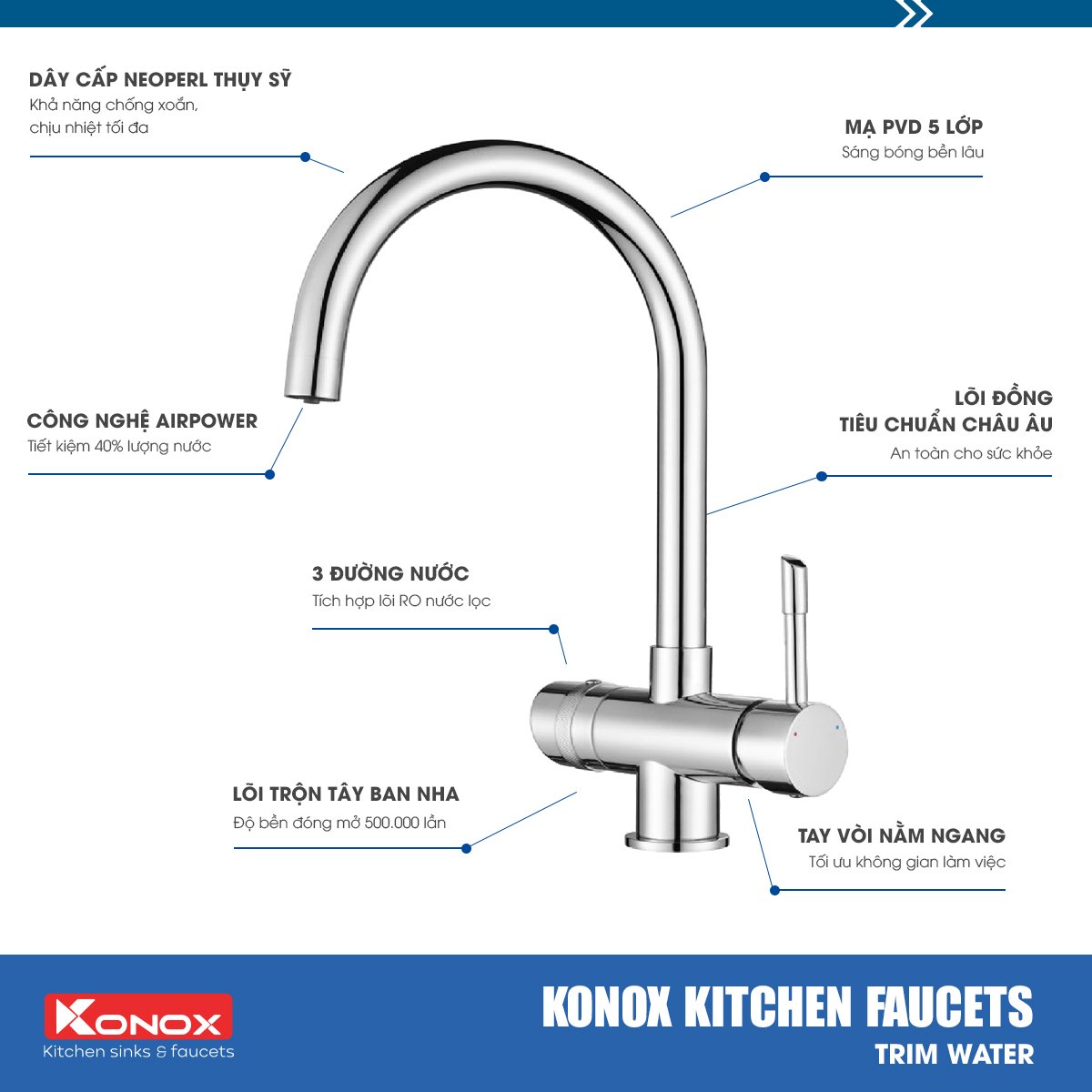 Vòi Rửa Chén Kết Hợp Lọc Nước Konox RO Trim-Water – ảnh 3
