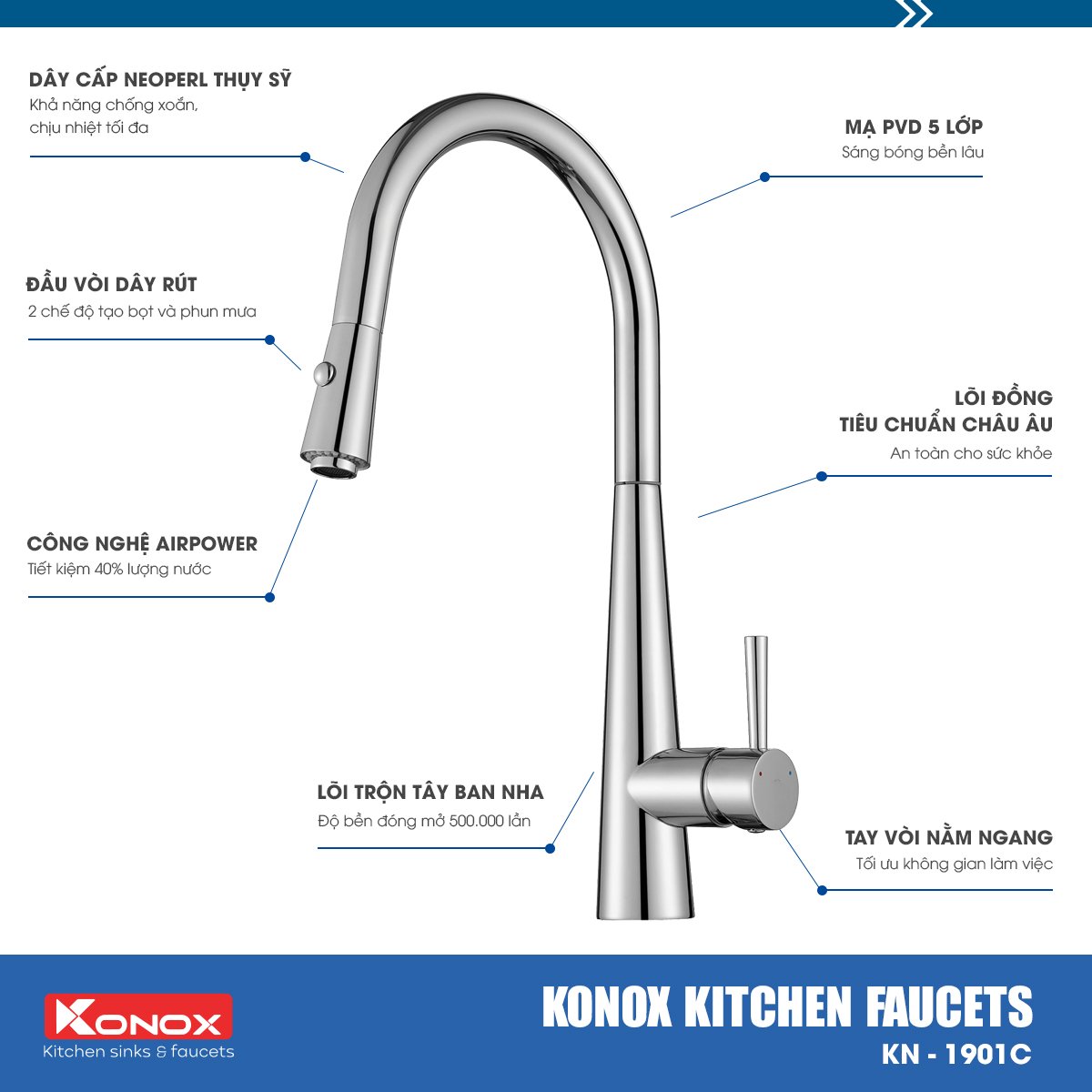 Vòi Rửa Chén Dây Rút Konox KN1901C – ảnh 3