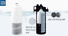 Bộ Lõi Lọc Nước Cleansui UMC2050 (Dùng thay lõi cho Cleansui MP02-4) ảnh 4