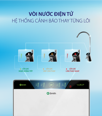 Máy Lọc Nước A.O Smith AR600-U3 ảnh 4