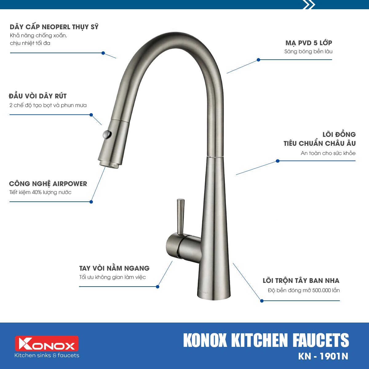 Vòi Rửa Chén Dây Rút Konox KN1901N – ảnh 4