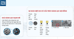 Bộ Lõi Lọc Nước Cleansui UMC2050 (Dùng thay lõi cho Cleansui MP02-4) ảnh 3