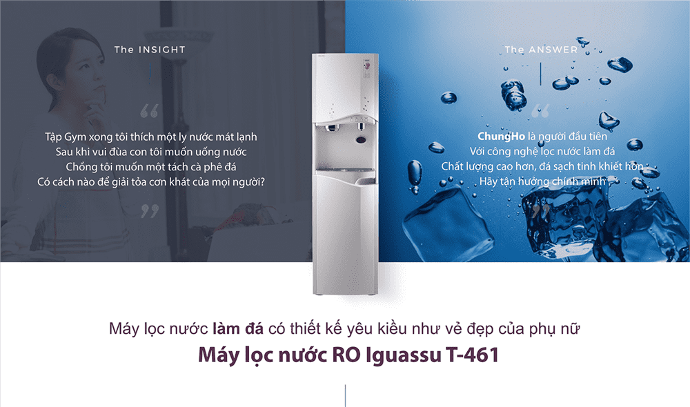 Máy Lọc Nước Chungho Iguassu T-461 – ảnh 3