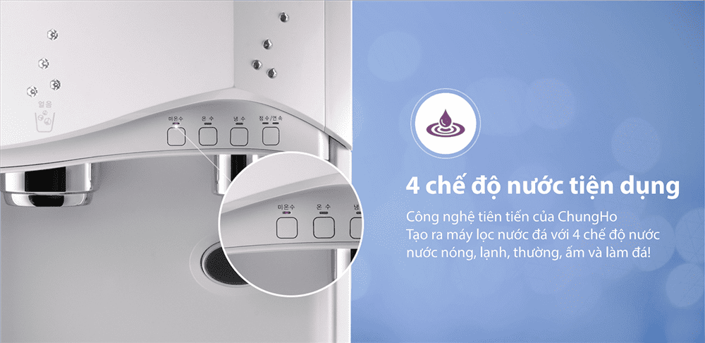 Máy Lọc Nước Chungho Iguassu T-461 – ảnh 6