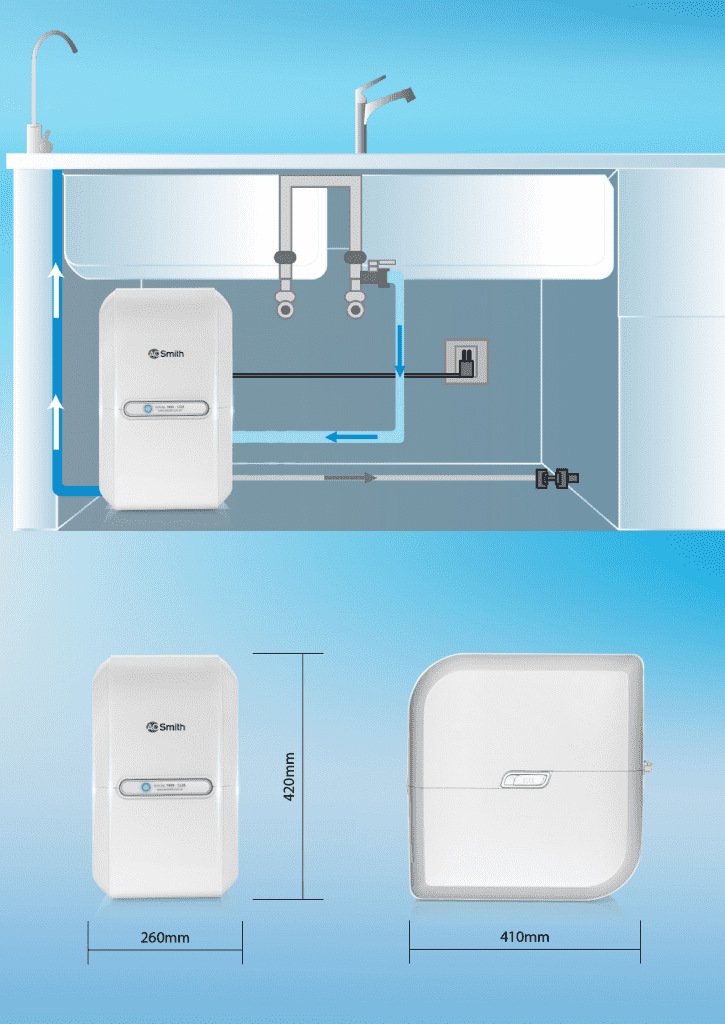 Máy Lọc Nước A.O Smith M1 – ảnh 5