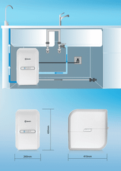 Máy Lọc Nước A.O Smith M1 ảnh 5