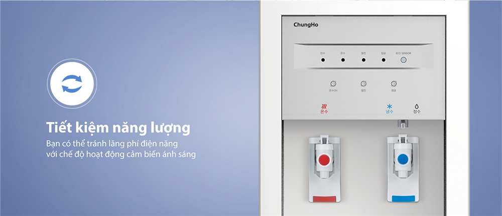 May Loc Nươc Chungho IGUASSU DIGITAL – ảnh 3