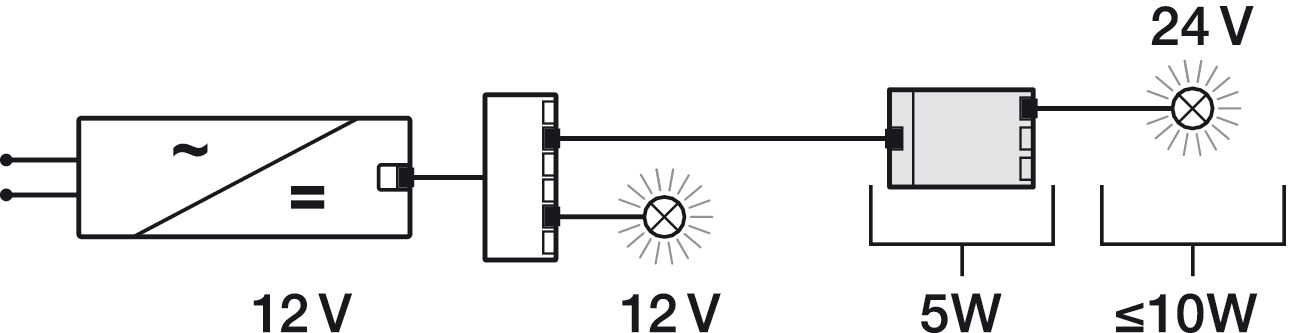 Biến Áp Đèn Led 12V Sang 24V Hafele 833.77.934 - Cấu tạo và công nghệ của biến áp đèn led 12V Sang 24V Hafele 833.77.934 Biến Áp Đèn Led 12V Sang 24V Hafele 833.77.934 - Cấu tạo và công nghệ của biến áp đèn led 12V Sang 24V Hafele 833.77.934