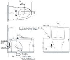 Bàn Cầu Hai Khối ToTo CS735DT2 ảnh 2