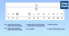 Bếp điện từ 3 vùng nấu Malloca MH-03IRB / 2 Vùng từ 1 vùng điện, kính Eurokera ảnh 5