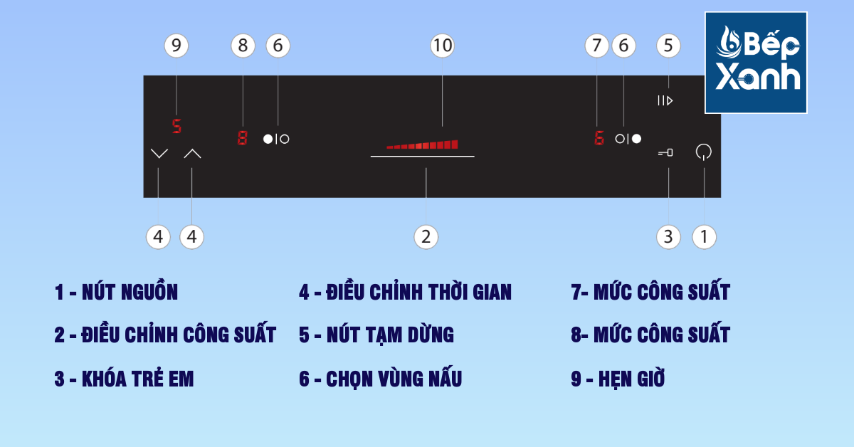 Bếp từ 2 vùng nấu Malloca MH-02IS / Kính Eurokera, dạng xước Metalic kiểu mới - Hai vùng nấu Ø210 mm đối xứng Bếp từ 2 vùng nấu Malloca MH-02IS / Kính Eurokera, dạng xước Metalic kiểu mới - Hai vùng nấu Ø210 mm đối xứng