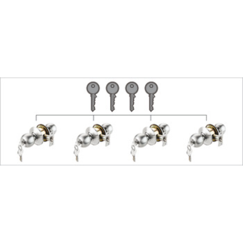Bộ 4 Khoá Tròn Hafele 489.93.253 – ảnh 2