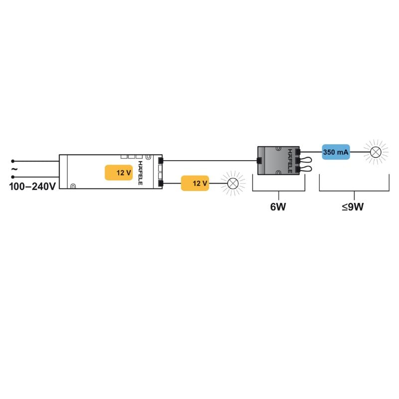 Bộ chuyển đổi Hafele 833.80.912 – ảnh 2