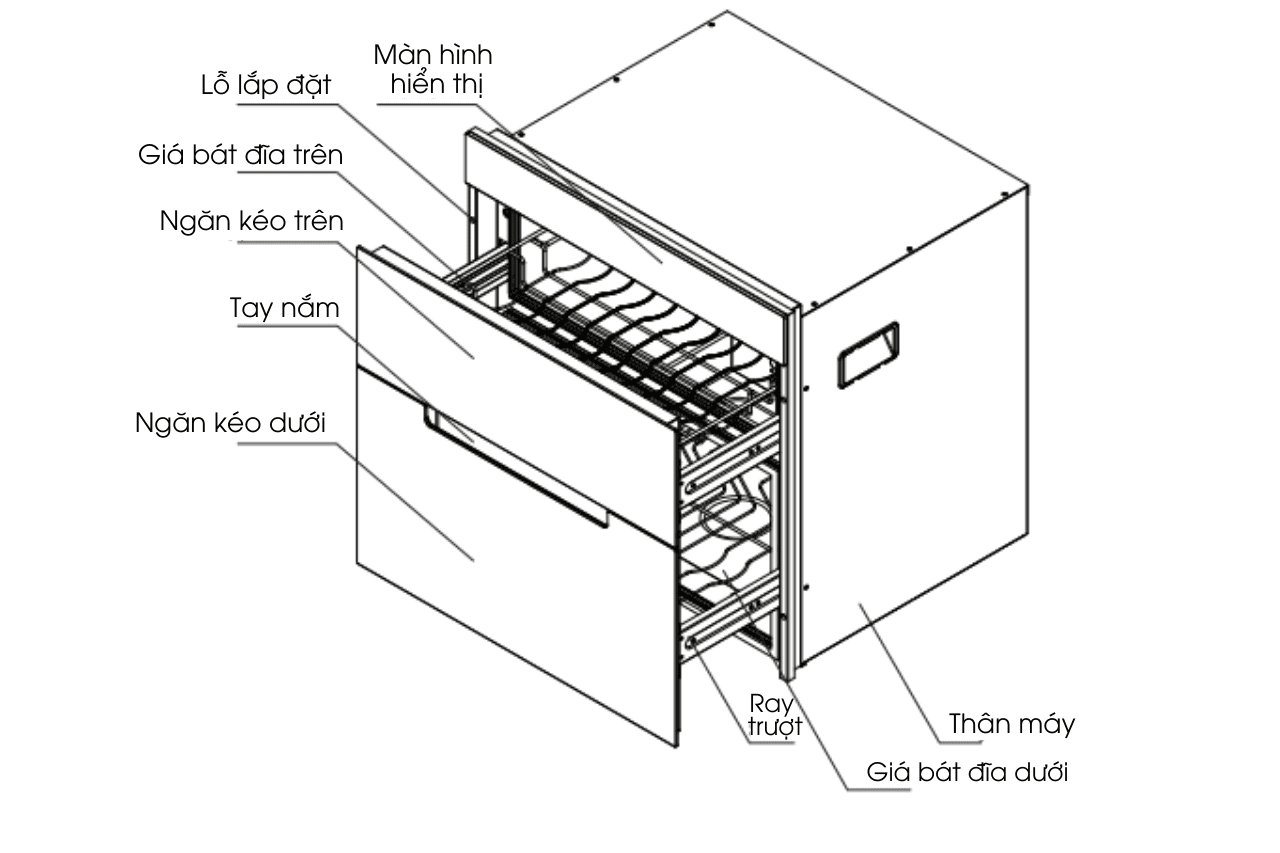 Máy sấy, tiệt trùng chén đĩa Malloca MSC-1005 - Ứng dụng của máy sấy chén Malloca MSC-1005 ngoài chén bát Máy sấy, tiệt trùng chén đĩa Malloca MSC-1005 - Ứng dụng của máy sấy chén Malloca MSC-1005 ngoài chén bát