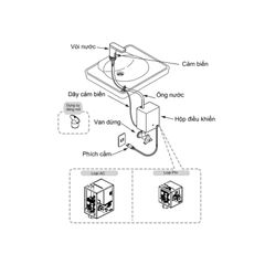Vòi Tự Động ToTo TTLA101/TTLE101B2L/TVLF405 ảnh 2
