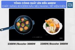 Bếp từ 2 vùng nấu Hafele HC-I772D 536.61.645 ảnh 8