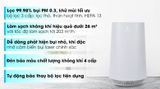 Máy lọc không khí Electrolux FA31-202GY
