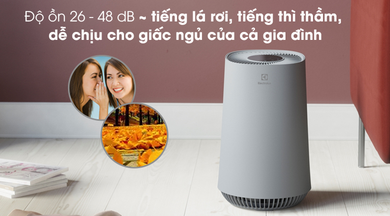 Máy lọc không khí Electrolux FA31-202GY – ảnh 7