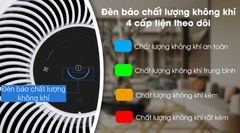 Máy lọc không khí Electrolux FA31-202GY ảnh 8