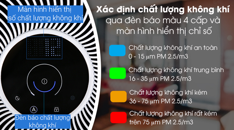Máy lọc không khí Electrolux FA41-402GY – ảnh 8