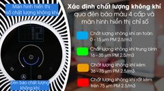 Máy lọc không khí Electrolux FA41-402GY ảnh 8