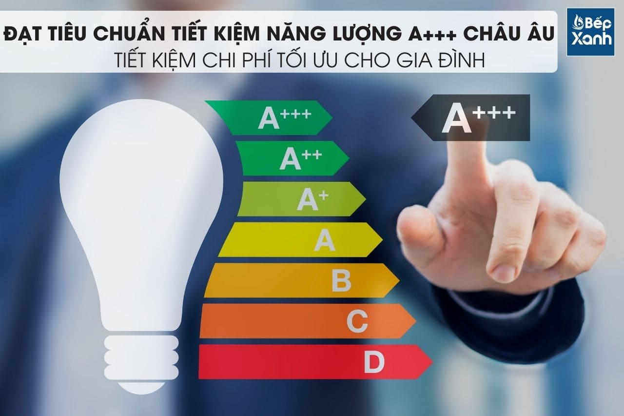 Máy Rửa Chén Tích Hợp Chậu Rửa Hafele HDW-SD90A 539.20.530 – ảnh 7