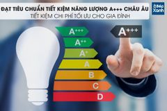 Máy Rửa Chén Tích Hợp Chậu Rửa Hafele HDW-SD90A 539.20.530 ảnh 7