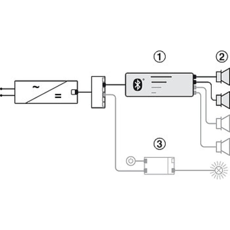 Hệ Thống Âm Thanh Hafele 822.65.034 – ảnh 3
