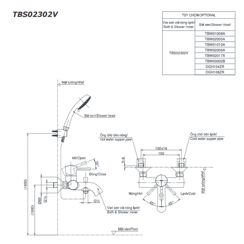Sen Tắm Nóng Lạnh TOTO TBS02302V – ảnh 2