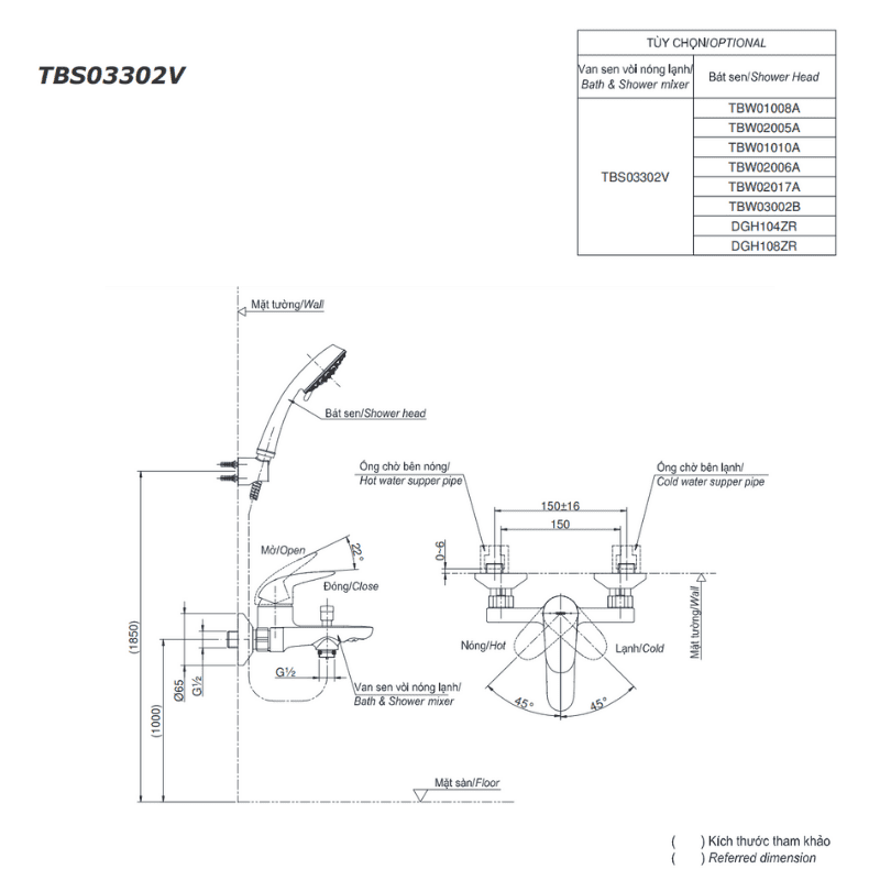 Sen Tắm Nóng Lạnh TOTO TBS03302V – ảnh 2