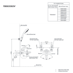 Sen Tắm Nóng Lạnh TOTO TBS03302V ảnh 2