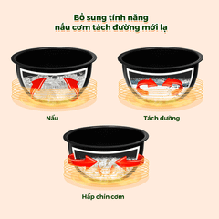 Nồi cơm điện cao tần Dreamer DKA-IRC118 ảnh 4