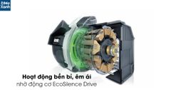SMS63L08EA ảnh 5