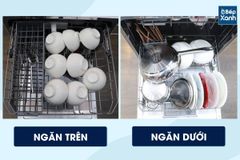 Máy Rửa Chén Mini 8 Bộ Electrolux ESF6010BW / Để Bàn Tiện Lợi ảnh 7