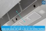 Máy hút mùi áp tường Malloca VITA V-13 GRES
