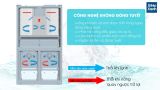 Tủ lạnh 4 Cánh Hafele HF-SBSIB 539.16.230
