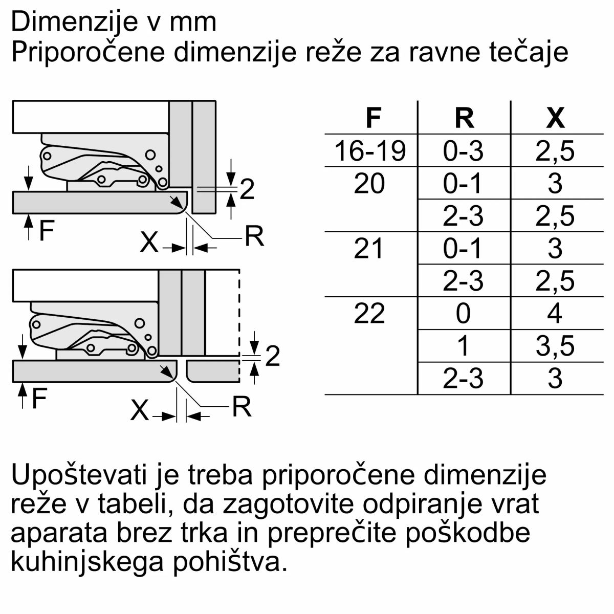 Chuẩn A++, 218 kWh/năm – Tủ lạnh Bosch KIS87AFE0 Âm Tủ