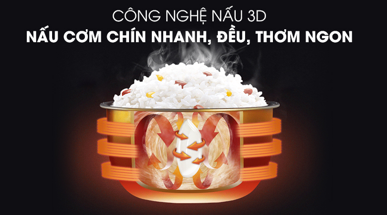 Nồi cơm điện tử Panasonic 1.8 lít SR-ZG185SRAM – ảnh 4