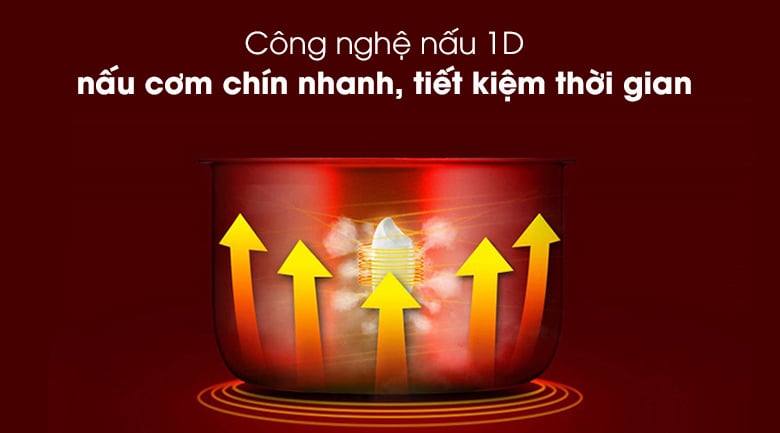 Nồi cơm điện Midea 0.6 lít MR-CM06SD – ảnh 6