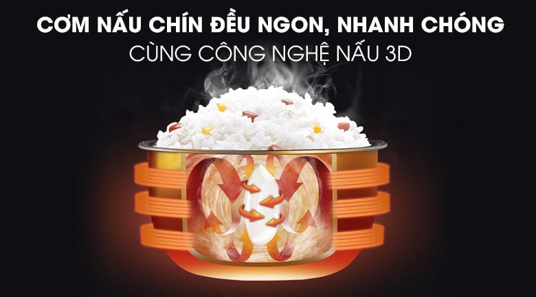 Nồi cơm điện tử Panasonic 1 lít SR-CP108NRA – ảnh 4