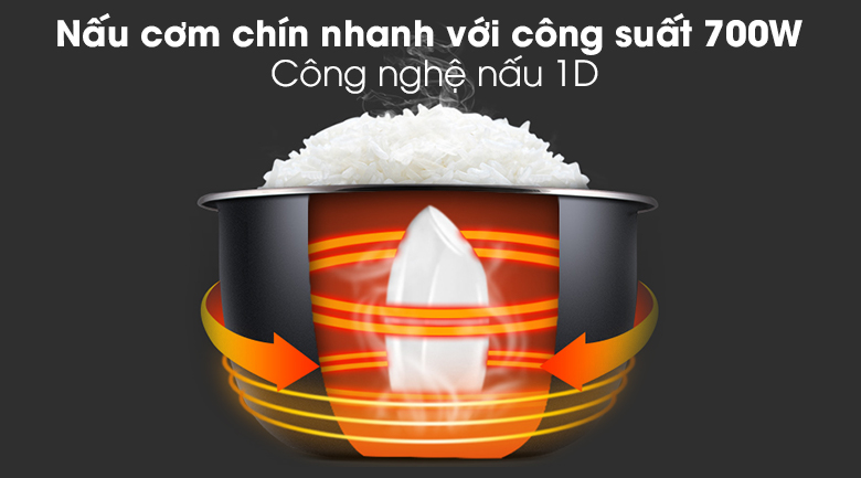 Nồi cơm nắp gài Kangaroo KG378H 1.8 lít – ảnh 6