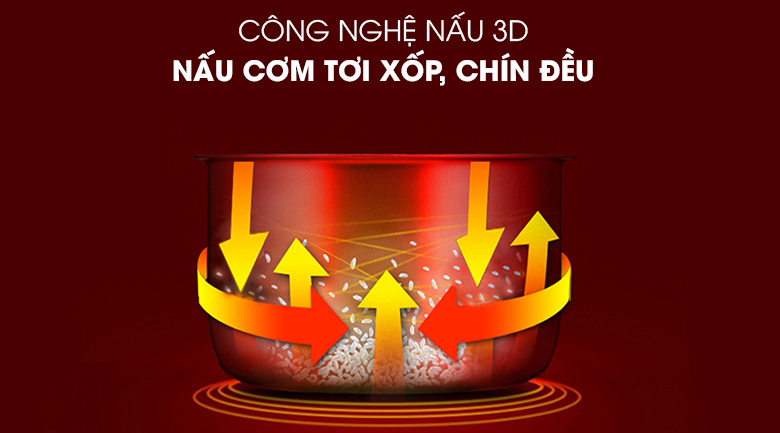 Nồi cơm điện tử 1.8 lít Kangaroo KG595 – ảnh 5