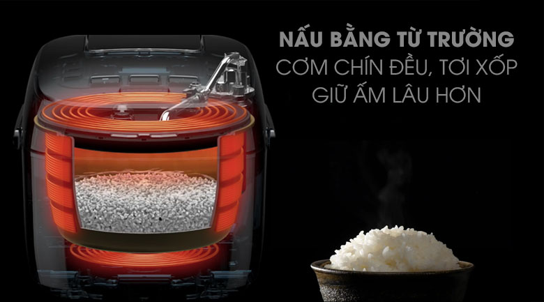 Nồi cơm điện cao tần Midea 1.5 lít MB-HS4007 – ảnh 3
